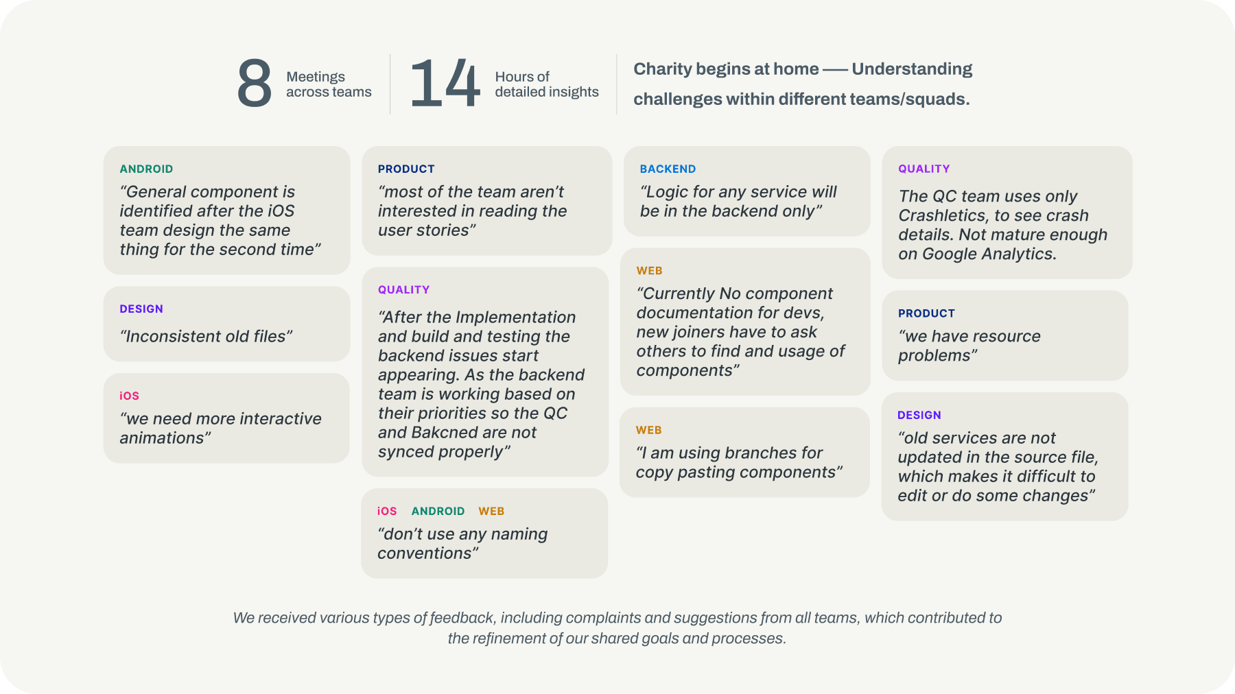 Excerpt from our internal research deck