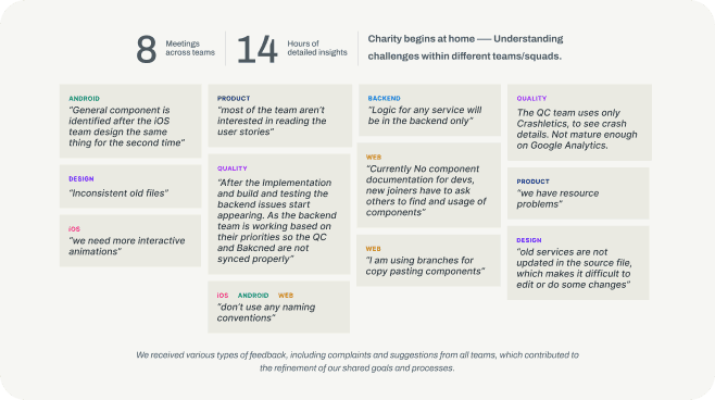 Excerpt from our internal research deck