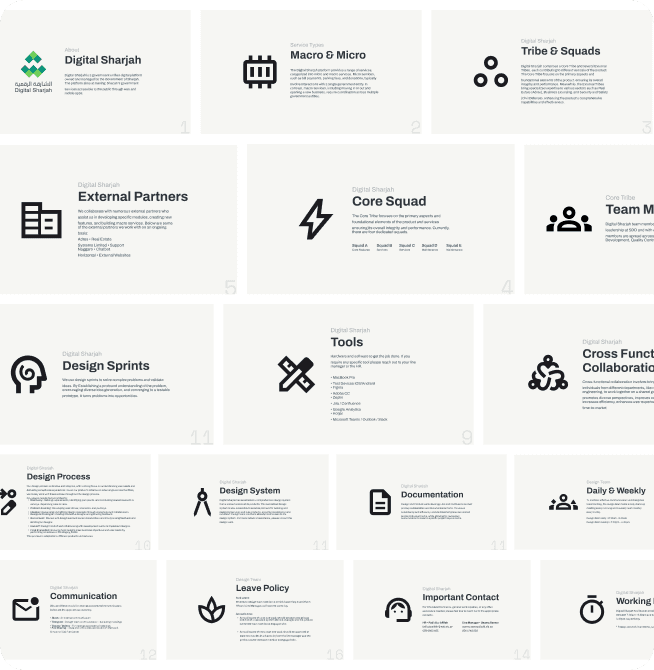 Some slides from the streamlined onboarding strategy deck
